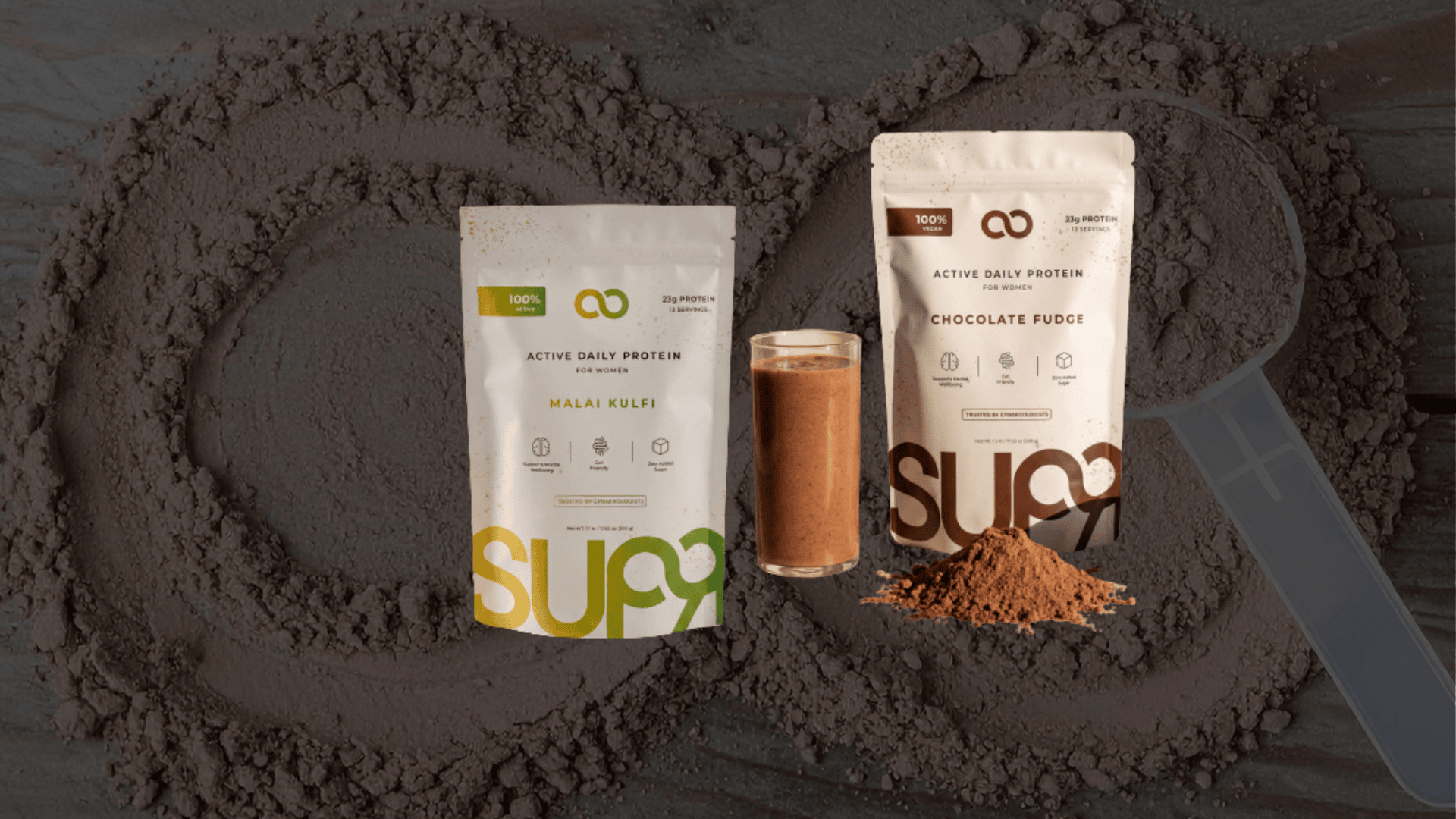 SUPR
